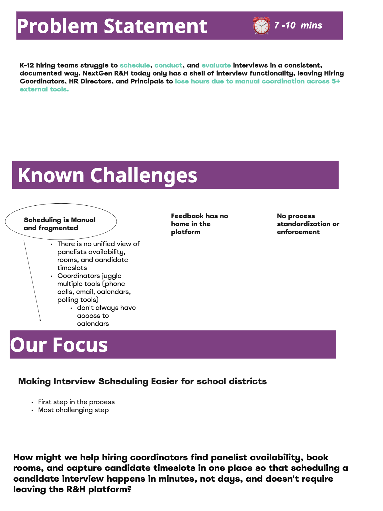 Research slide titled Problem Statement, summarizing that K-12 hiring teams struggle to schedule, conduct, and evaluate interviews consistently, with Known Challenges and Our Focus sections below