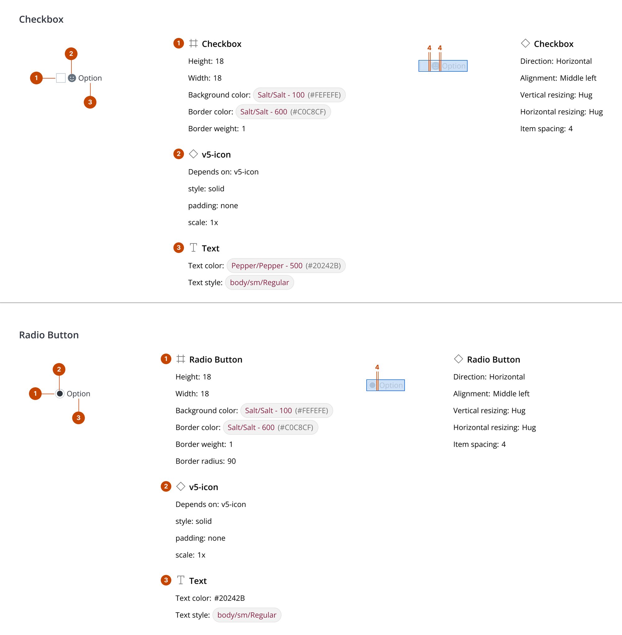 Exploded-view spec of the checkbox and radio button components, with numbered callouts labeling layer structure, sizing, colors, and text style for each