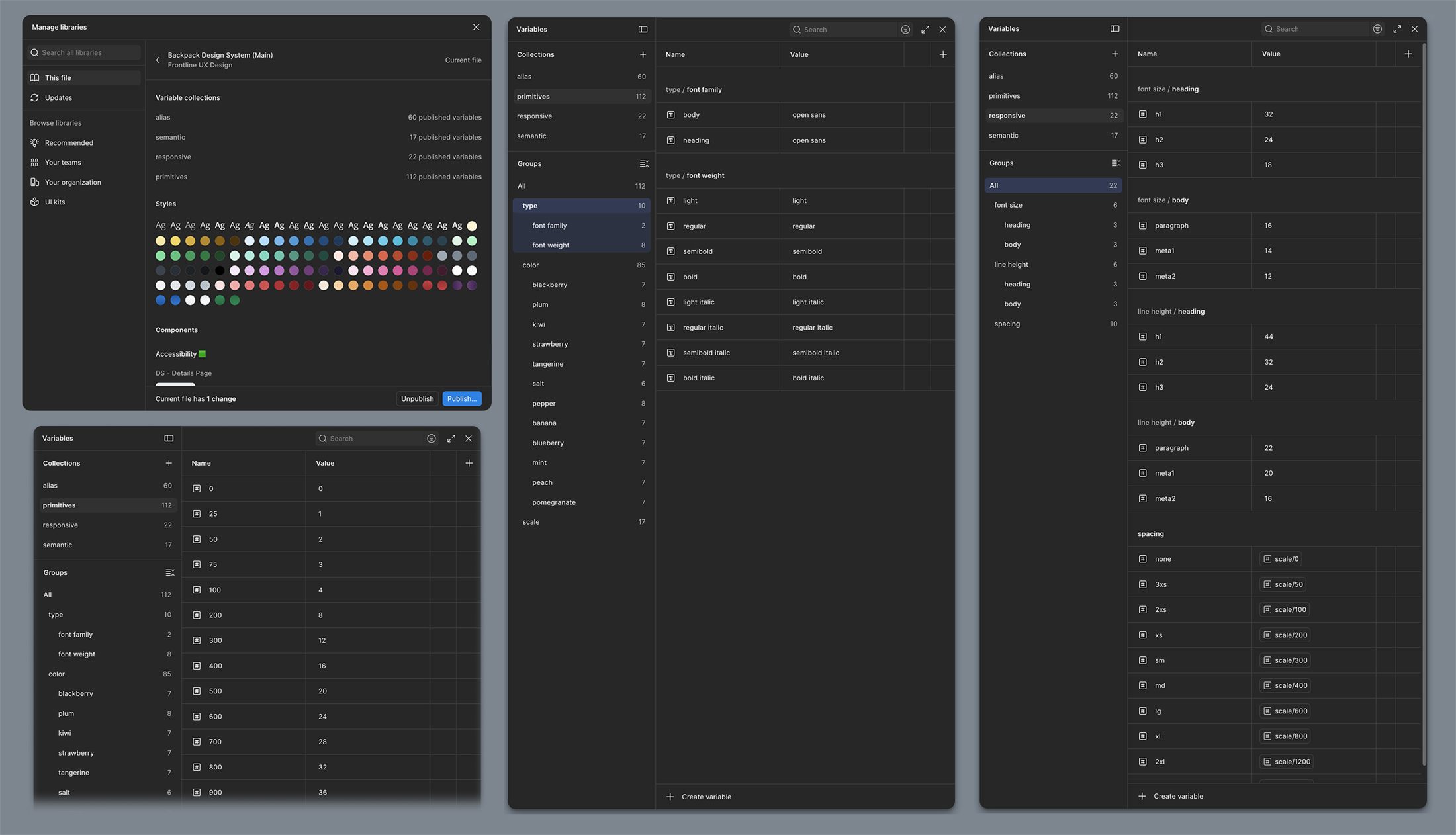 Figma panels showing the Backpack library published in Manage Libraries, alongside primitive spacing variables and semantic type, font weight, line height, and spacing variables