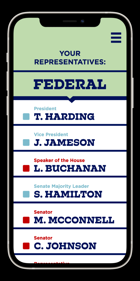 Animated phone mockup listing a user's representatives at the federal level, including the President, Vice President, Speaker of the House, and their senators