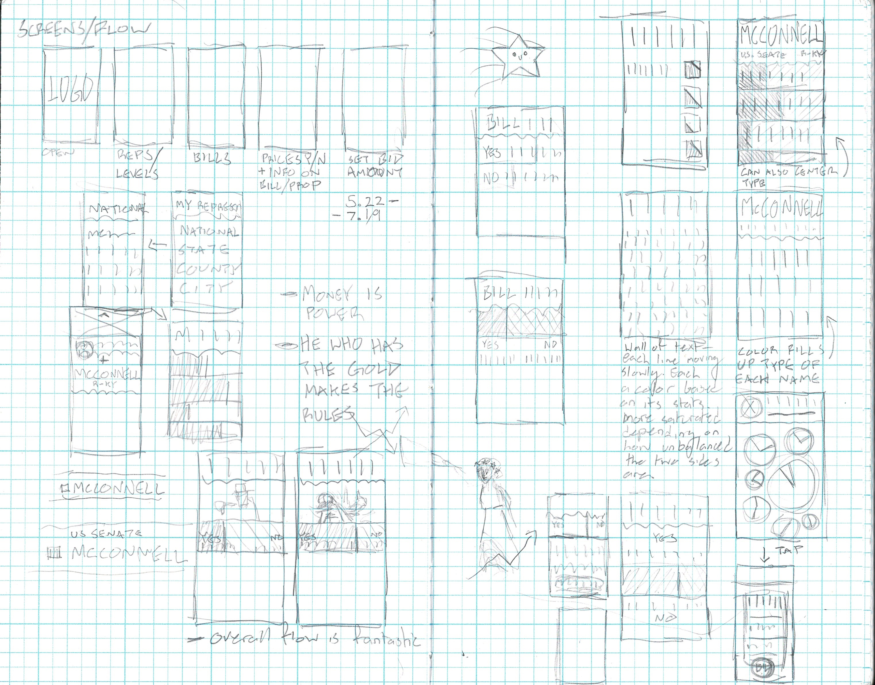 Photo of a sketchbook page with pencil sketches exploring the app's screens