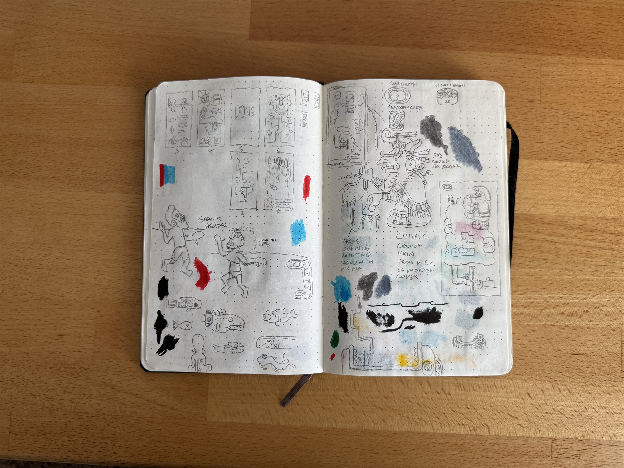 A sketchbook spread of thumbnail layouts for each day's page, sea-creature doodles, and detailed studies of the rain god Chaac copied from the Dresden Codex